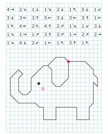 Рисунки по клеточкам слон