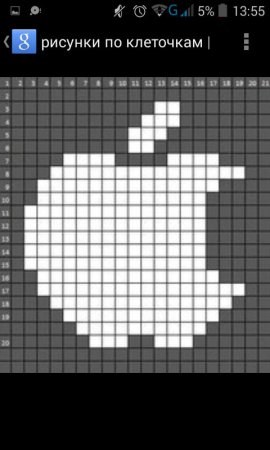Рисунки по клеточкам