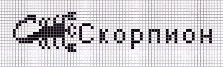 Имя Вика по клеточкам