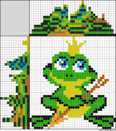 Лягушка по клеточкам