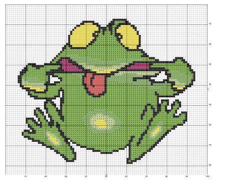 Вышивание крестиком лягушка