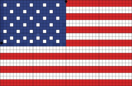 Рисунки по клеточкам флаги
