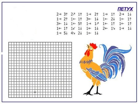 Курица по клеточкам в тетради