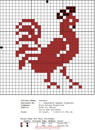 Графический диктант для 1 класса петух