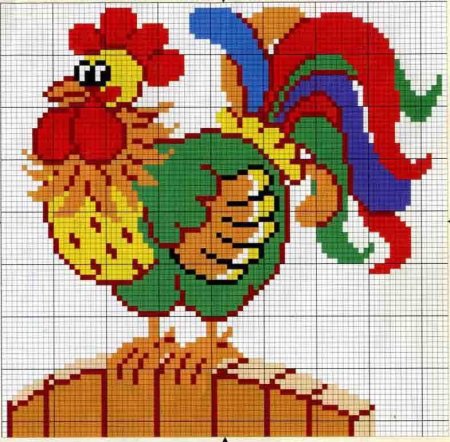 Петушок по клеточкам