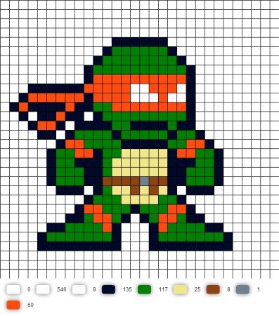 Черепашки ниндзя по клеточкам