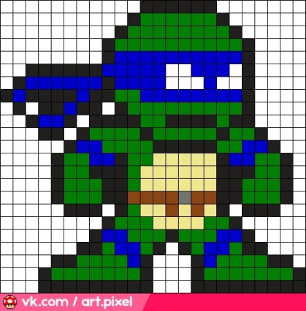 Рисунки по клеточкам Черепашки ниндзя