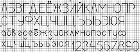 Цифры вышивка крестом схемы