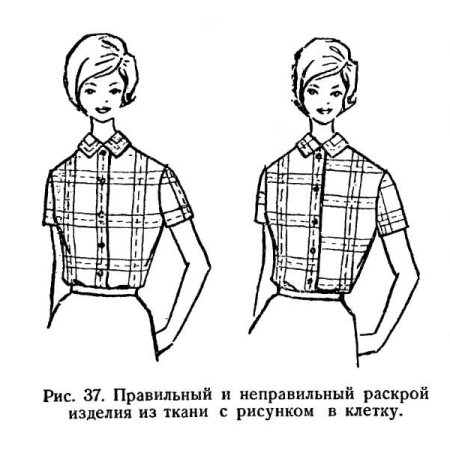 Рубашка в клетку рисунок