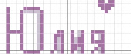 Рисунки по клеточкам имена