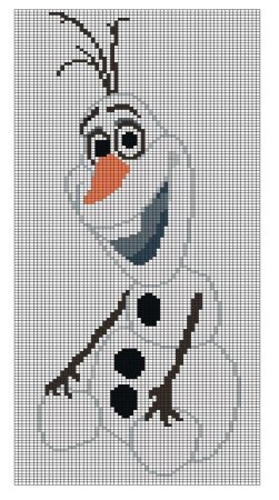 Рисунки по клеточкам Снеговик