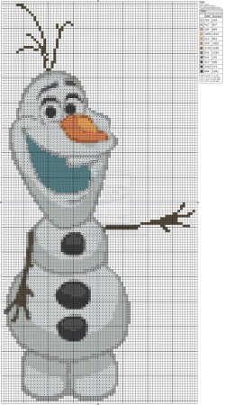 Мини вышивка Снеговик
