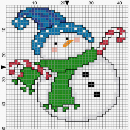 Снеговик по клеточкам в тетради