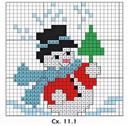 Снеговик по клеточкам в тетради