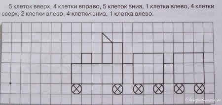 Транспорт по клеточкам