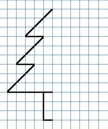 Дорисовать вторую половину рисунка по клеточкам