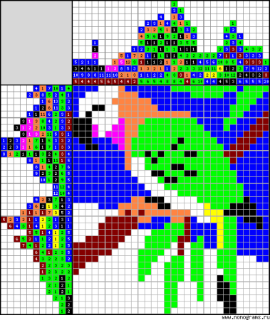 Попугай по клеточкам