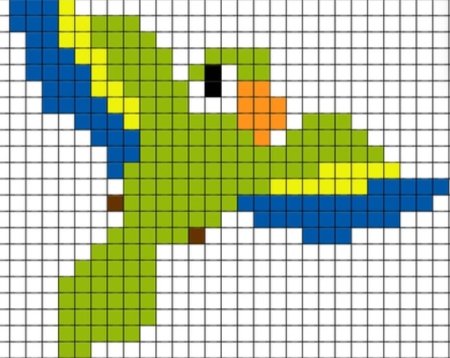 Рисунки по клеточкам птицы