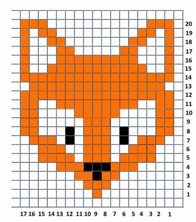 Жаккард лисички