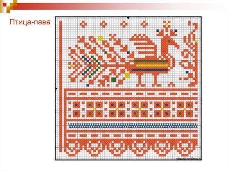 Славянская вышивка птицы