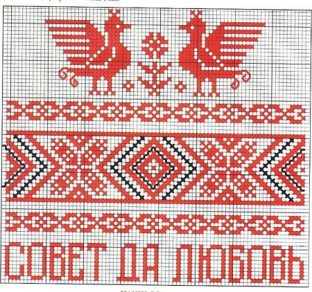 Русская народная вышивка орнамент рушник