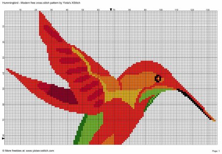 Вышивка крестом птицы схемы Колибри