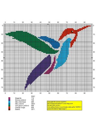 Вышивка крестом Колибри схема