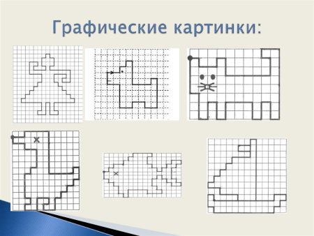 Графические диктанты