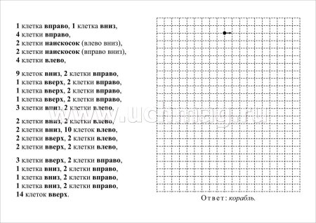 Графический математический диктант 2 класс школа России