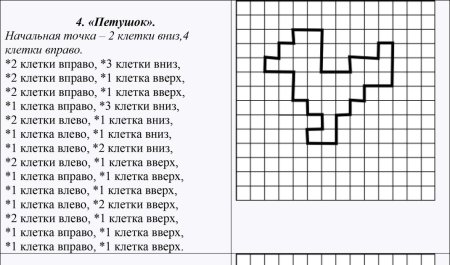 Вправо влево рисунок по клеткам