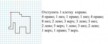 Графический диктант буквы