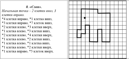 Зрительный графический диктант