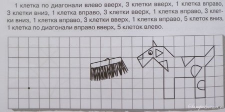 1 Клетка вверх 2 клетки вправо