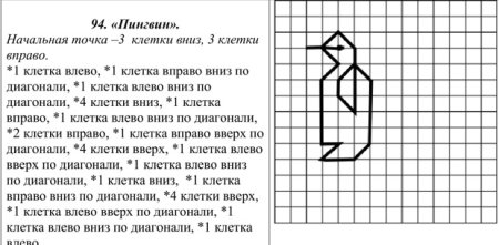 Графический диктант для дошкольников Пингвин