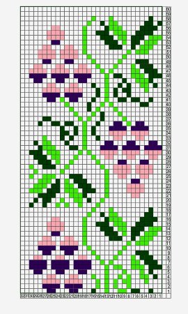 Жаккард Виноградная лоза