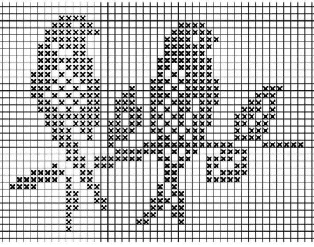 Схема жаккарда птички