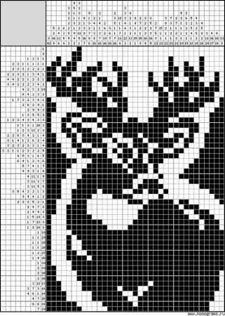 Узор жаккардовой на варежках в клеточку