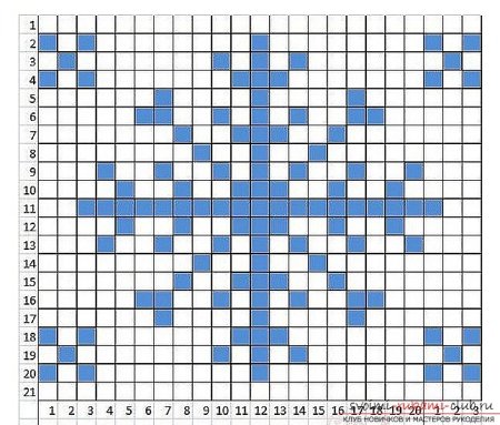 Жаккардовый узор Снежинка