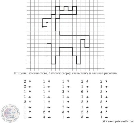 Рисование по клеточкам для детей под диктовку