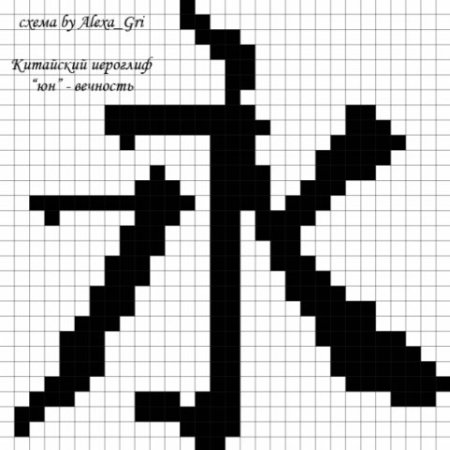 Иероглифы по клеткам
