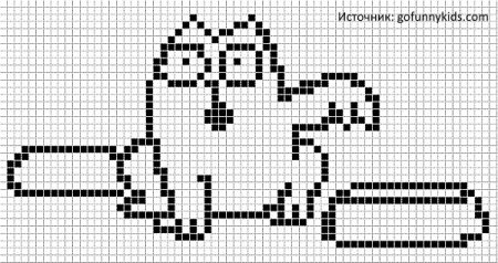 Кот сай он по клеточкам