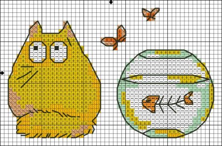 Схема вышивки крестом кот