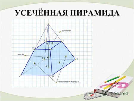 Правильная усечённая треугольная пирамида