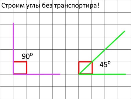 Угол 30 градусов на клетчатой бумаге