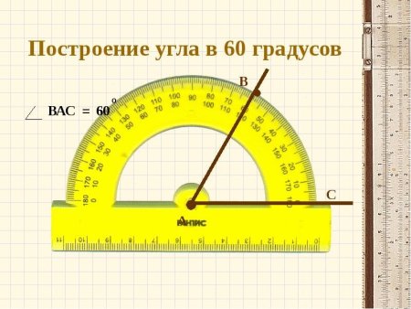 Углы на тетради в клетку