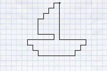 Рисование по клеточкам простые