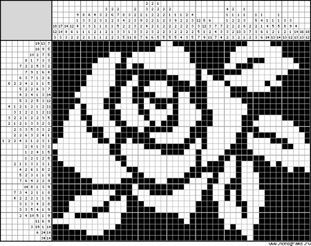 Жаккард розы спицами