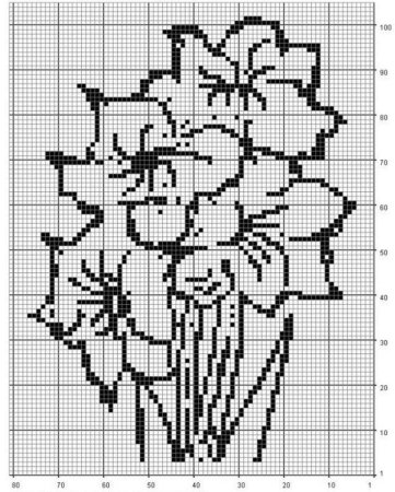 Монохромная вышивка крестом цветы