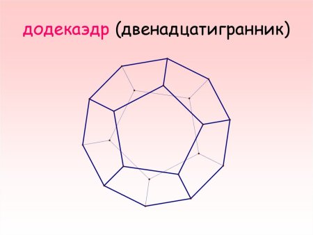 Додекаэдр (двенадцатигранник)