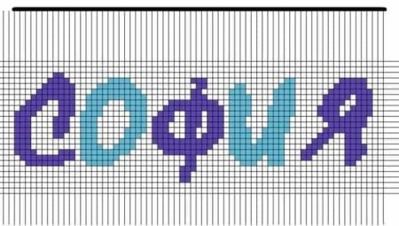 Пикселизация Мона Лиза
